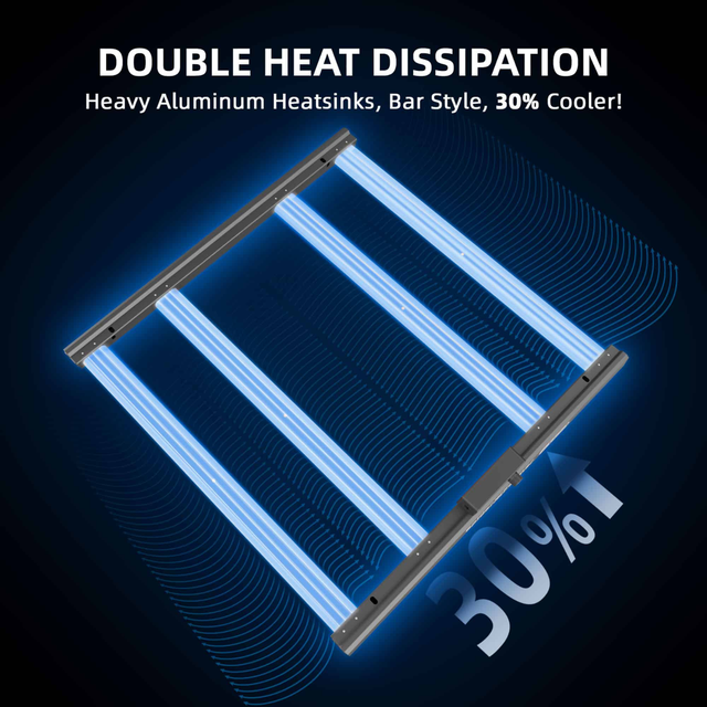 Spider Farmer G3000 SMART LED Grow Light 300w