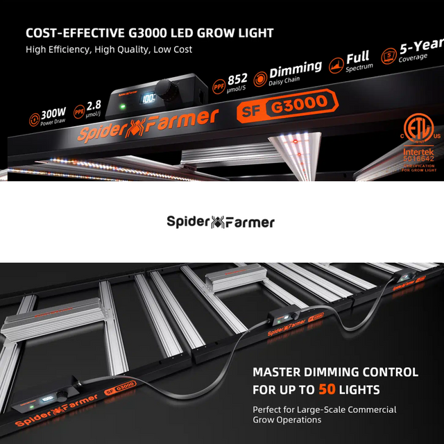 Spider Farmer G3000 SMART LED Grow Light 300w