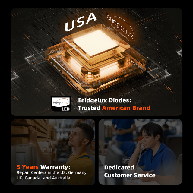 Spider Farmer G4500 SMART LED Grow Light 320w