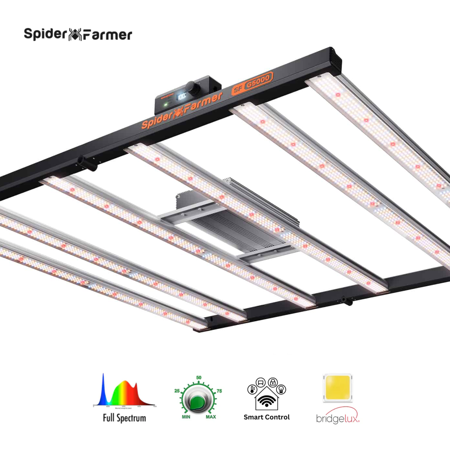 Spider Farmer G5000 SMART LED Grow Light 480w – ledgrowstore.co.uk