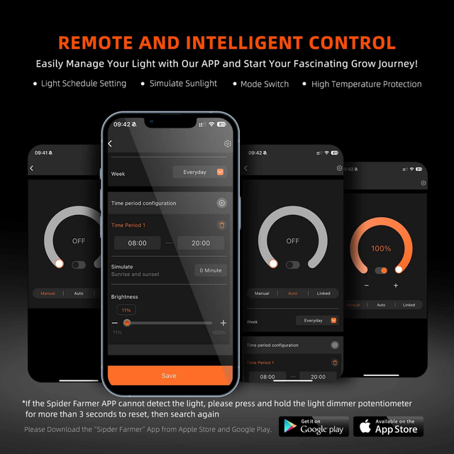 Spider Farmer G5000 SMART LED Grow Light 480w