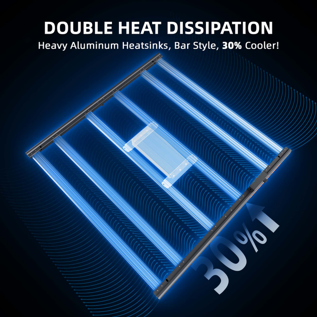 Spider Farmer G5000 SMART LED Grow Light 480w