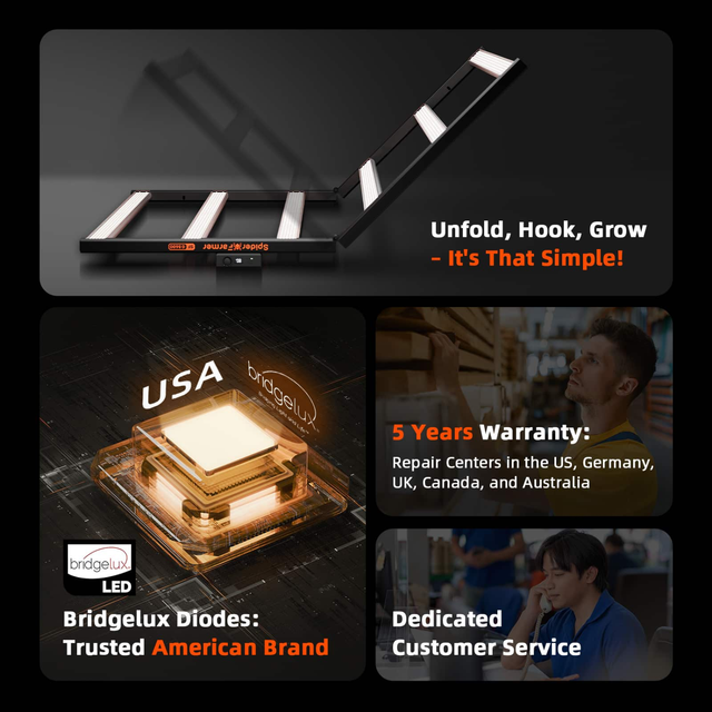 Spider Farmer G8600 SMART LED Grow Light 800w