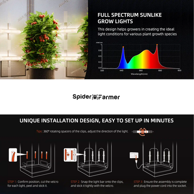 Spider Farmer Glow30 LED Grow Light