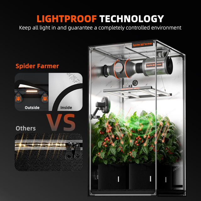 Spider Farmer Grow Tent - 0.9m x 0.9m x 1.8m