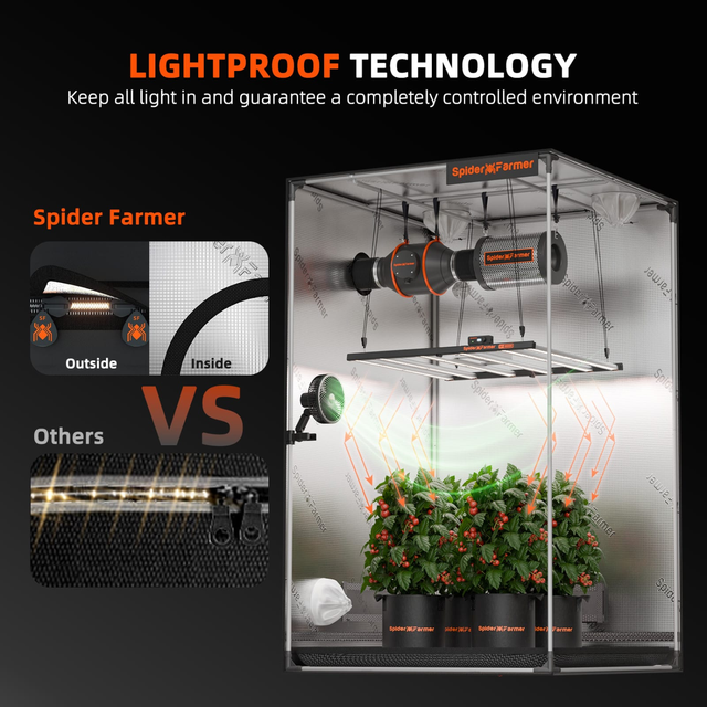 Spider Farmer Grow Tent - 1.2m x 1.2m x 2.0m