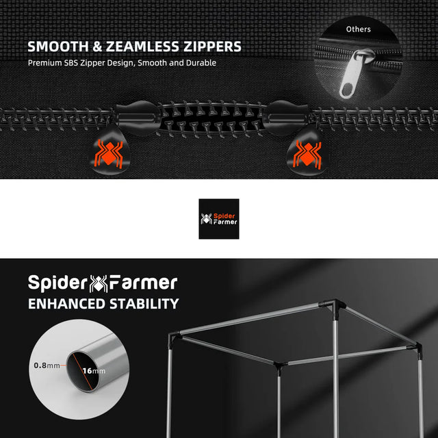 Spider Farmer G1000w Smart Grow Tent Kit