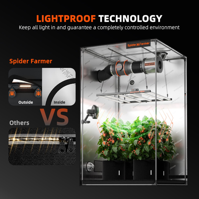 Spider Farmer Grow Tent 150x150x200cm