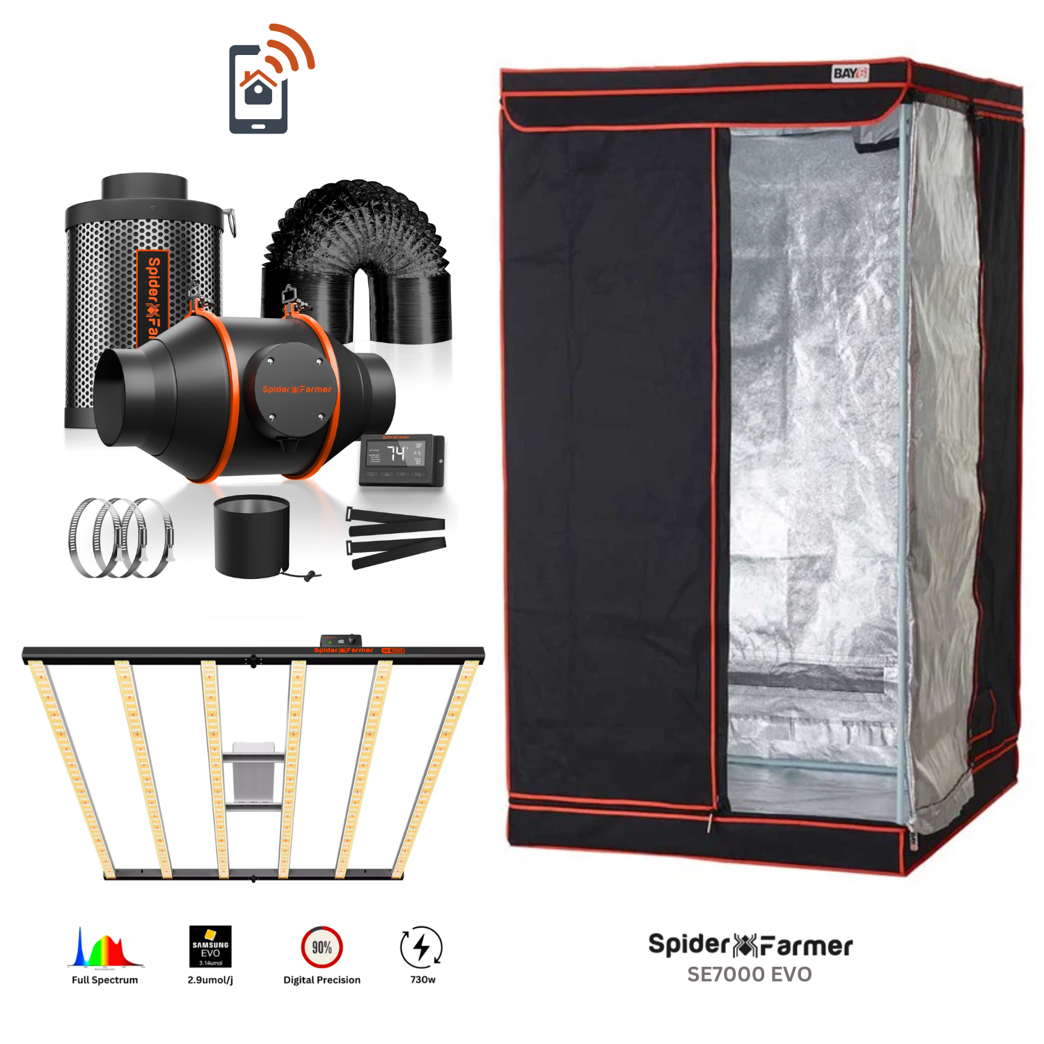 Ventilatore Clip Spider Farmer 10W - 10 Velocità, Oscillante, Per Grow Tent - Foto 10