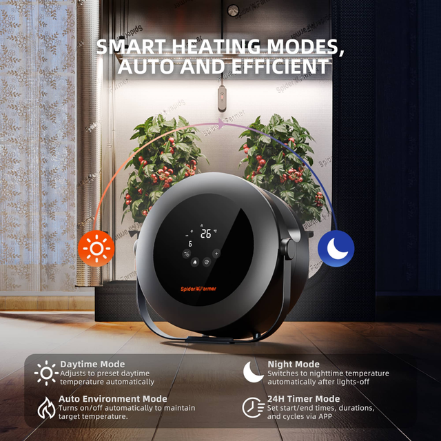 Spider Farmer Grow Room Heater