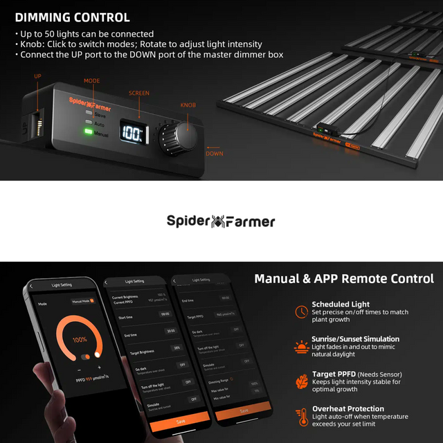 Spider Farmer SE1000w EVO SMART LED Grow Light 1000w