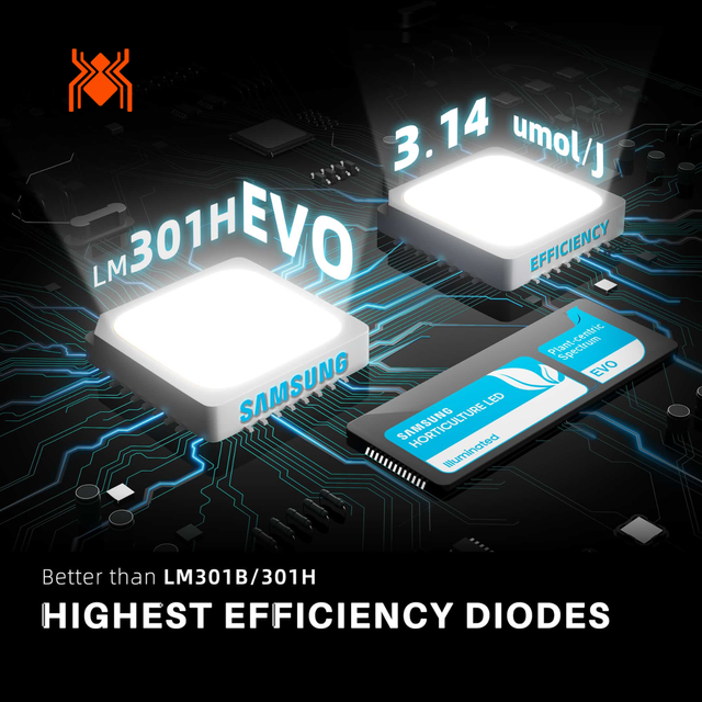 Spider Farmer SE3000 EVO SMART LED Grow Light 300w