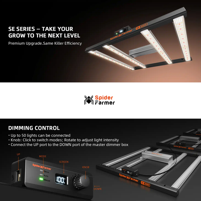 Spider Farmer SE3000 SMART LED Grow Light 300w