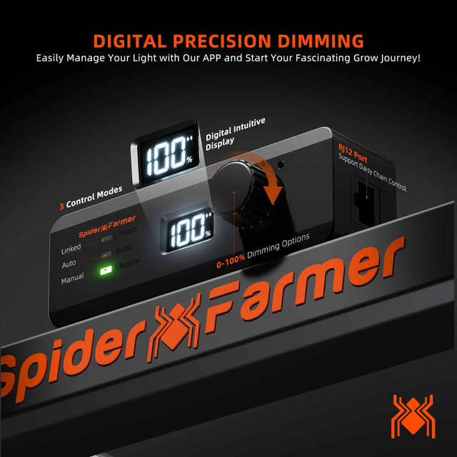 Spider Farmer SE4500 EVO SMART LED Grow Light 320w