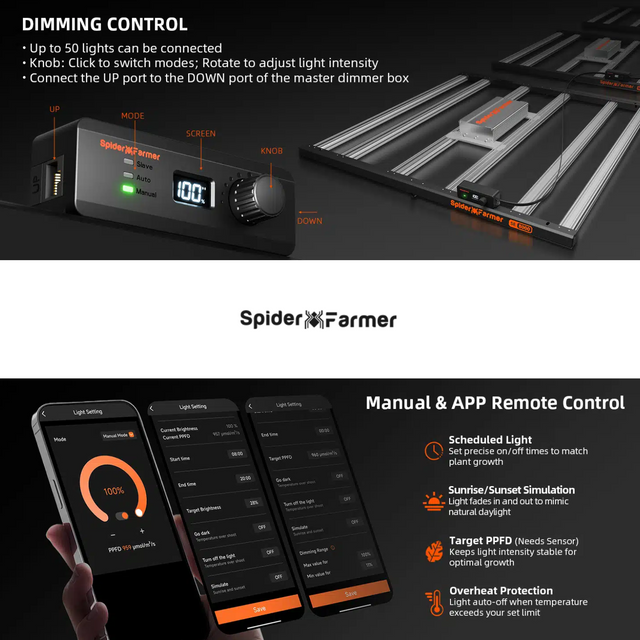 Spider Farmer SE5000 EVO SMART LED Grow Light 480w