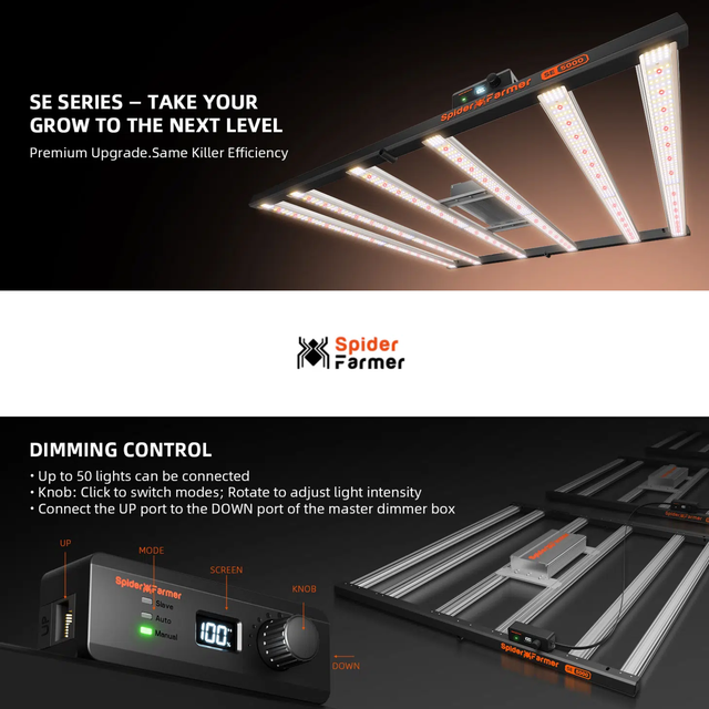 Spider Farmer SE5000 SMART LED Grow Light 480w