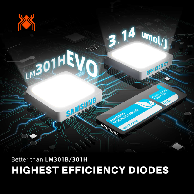 Spider Farmer SE7000 EVO SMART LED Grow Light 730w