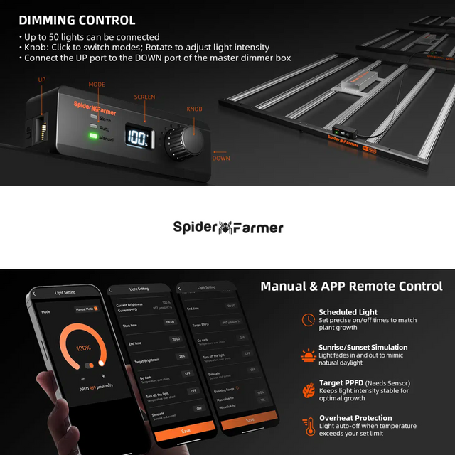 Spider Farmer SE7000 EVO SMART LED Grow Light 730w