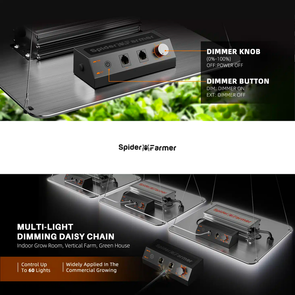 Spider Farmer SF1000 EVO LED Grow Light