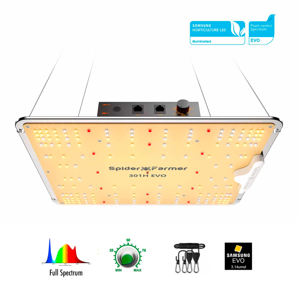 Spider Farmer SF1000 EVO LED Grow Light