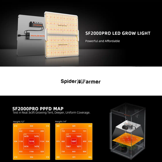 Spider Farmer SF2000 Pro LED Grow Light 200w