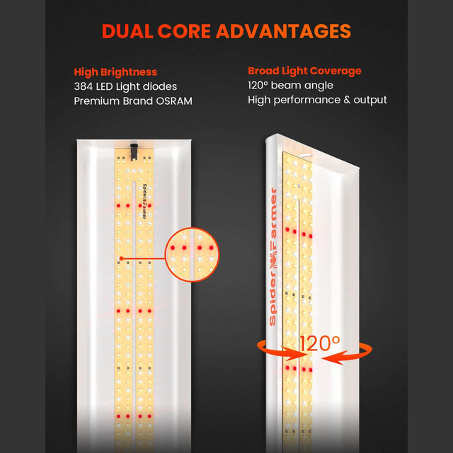 Spider Farmer SF600 LED Grow Light