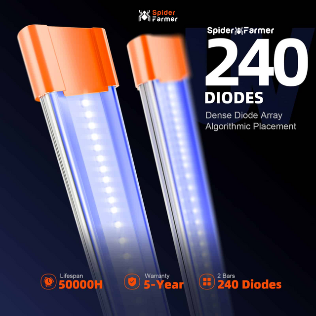 Spider Farmer UV60 & IR30 Flavour Set (UV & IR)
