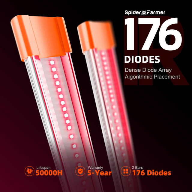 Spider Farmer UV60 & IR30 Flavour Set (UV & IR)