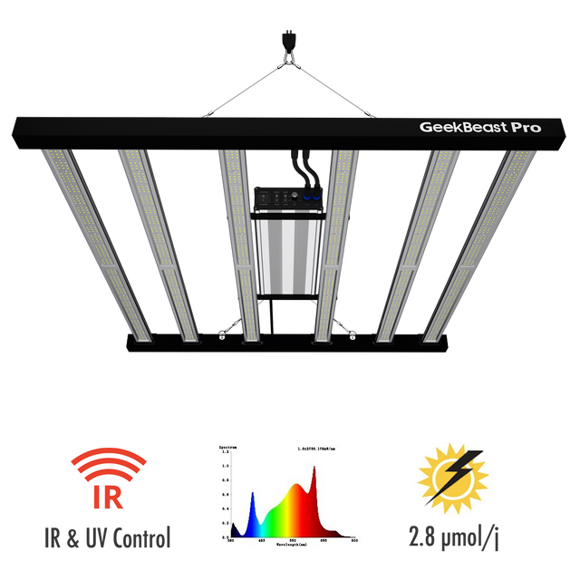 LED Grow Light Geek Light