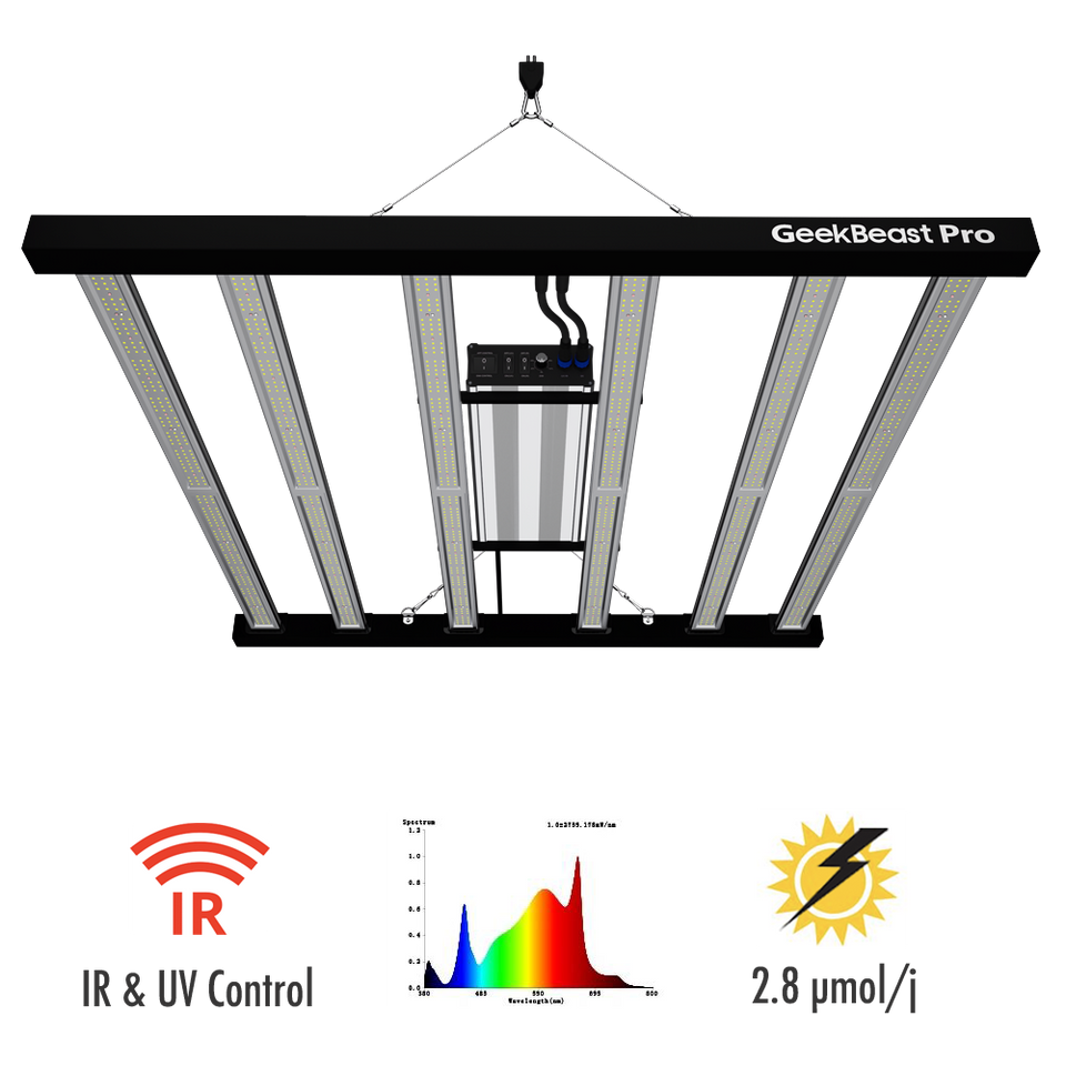 GeekBeast Pro 630w LED Grow Light ledgrowstore