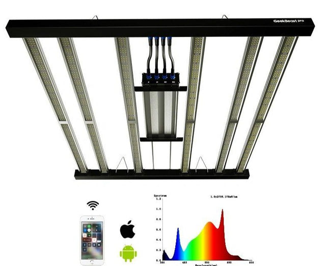 Geek Beast from Geek Light UK LED Grow Light