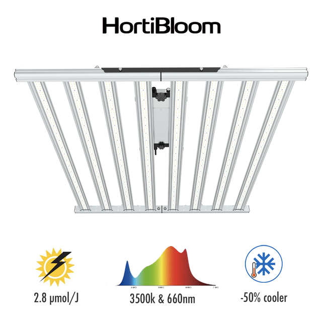 Hortibloom LED Grow Light