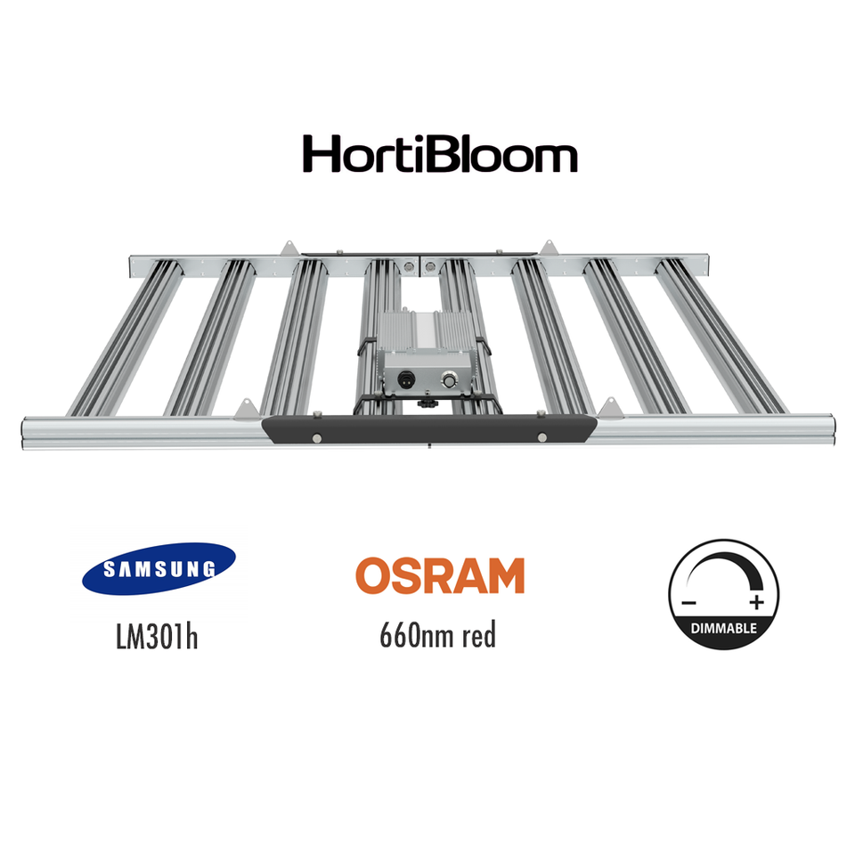 Hortibloom LED Grow Light UK