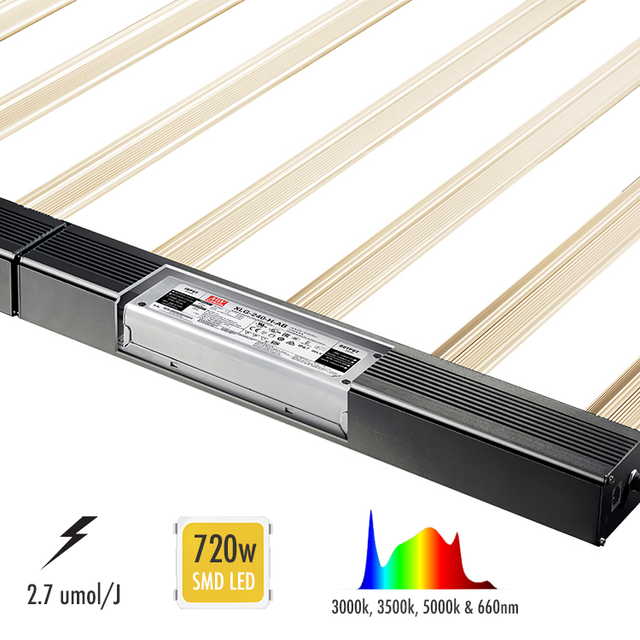 LED Grow Light 720w 2.7umol