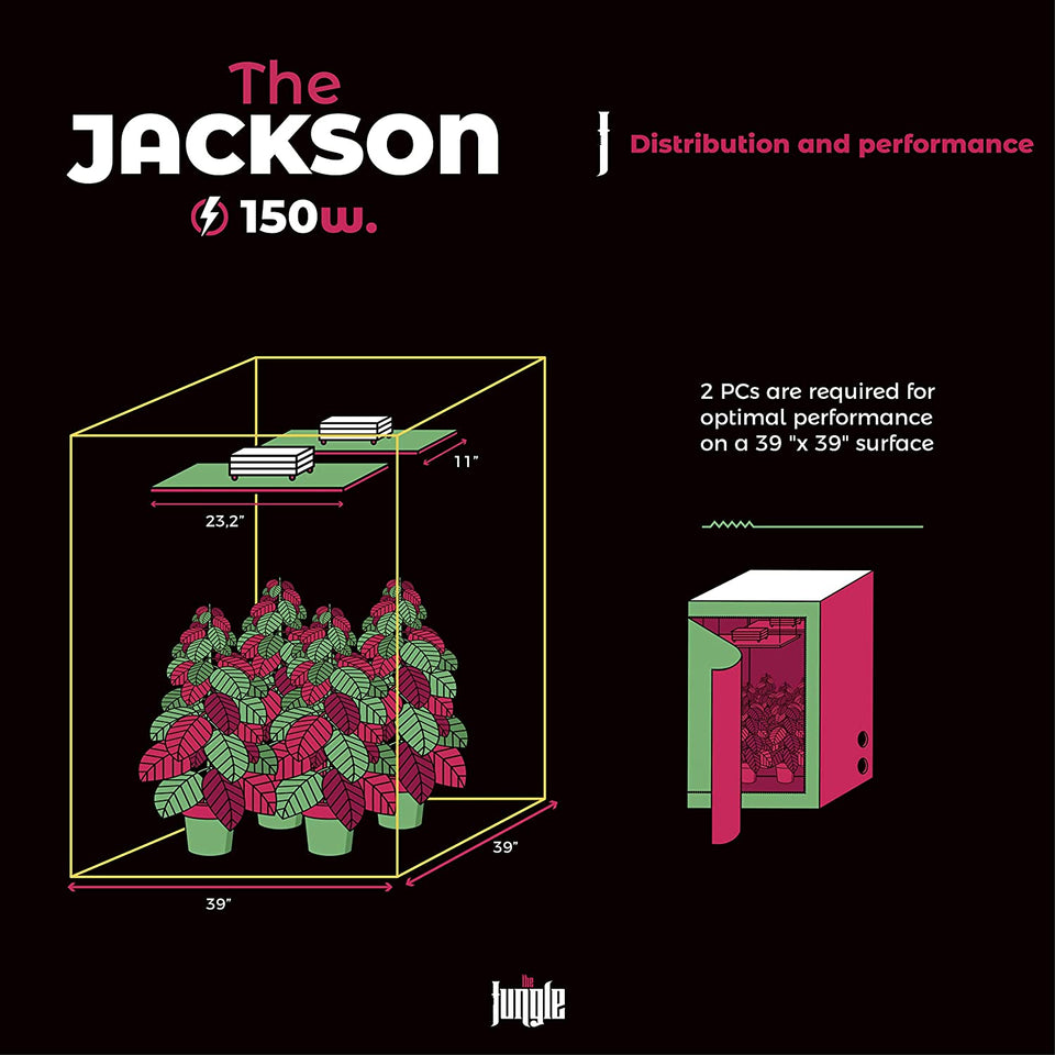 The Jackson 150w LED Grow Light Distance From Canopy