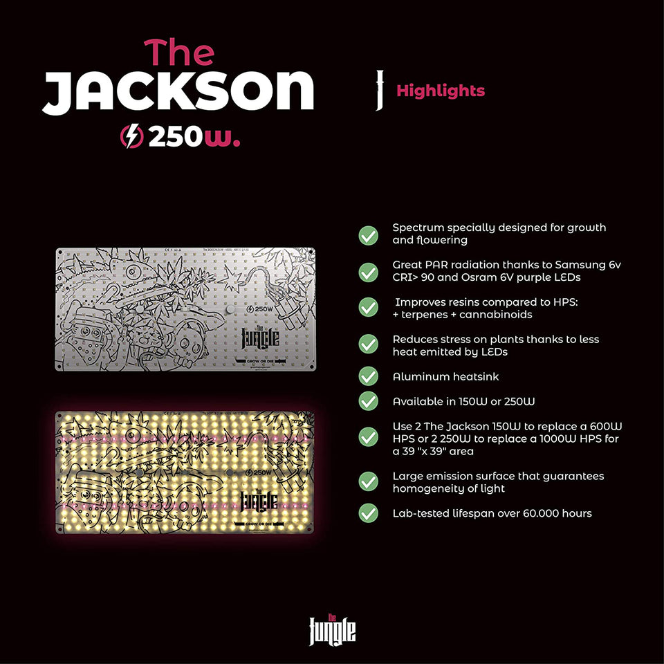 The Jackson 250w Led Grow Light Samsung Diodes
