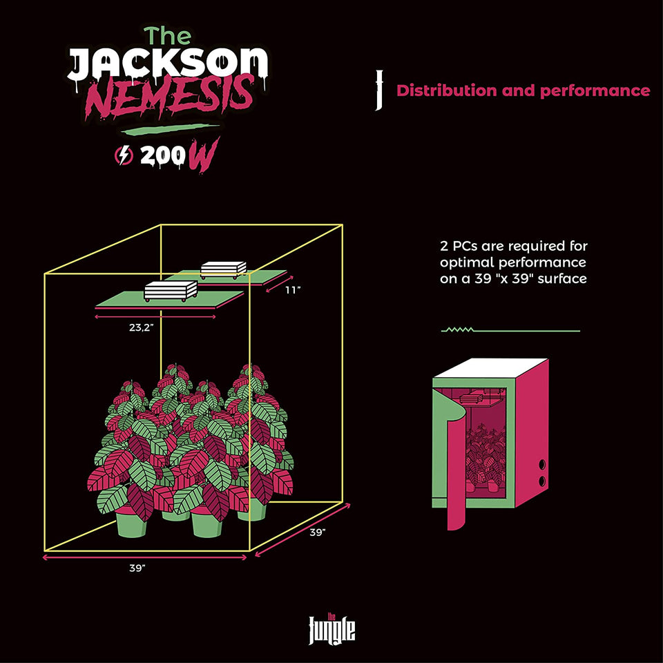 Jackson Nemesis LED Grow Light Distance from canopy