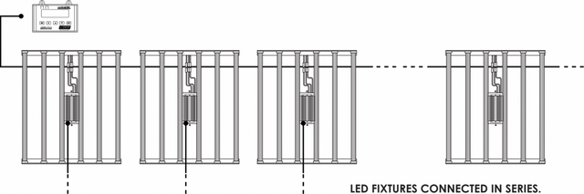 Lumatek LED Fixtures