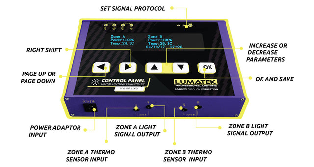 Lumatek User Guide