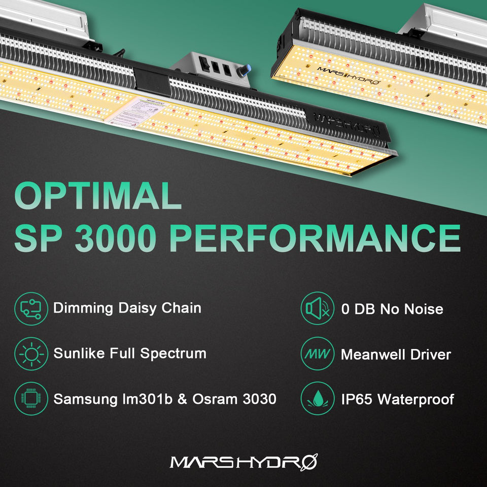 Mars Hydro SP3000 LED Grow Light –