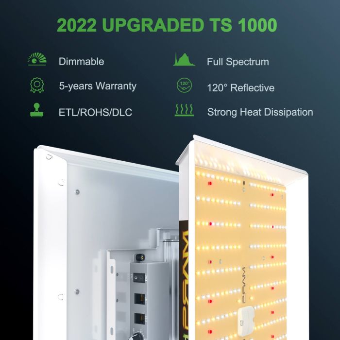 Mars Hydro TS1000 LED Upgraded Grow Light