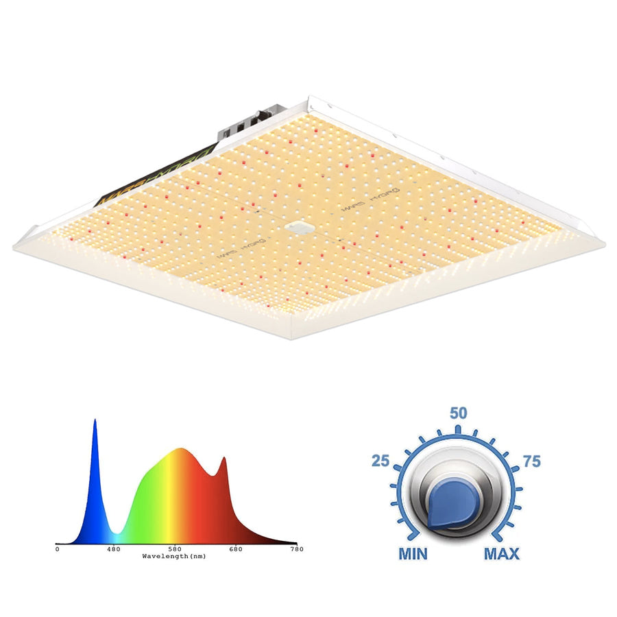 Mars Hydro LED Grow Light TS3000