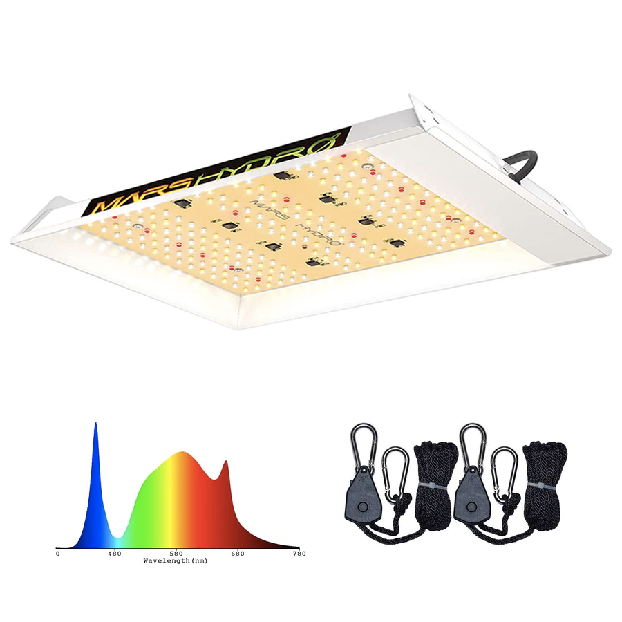 Mars Hydro LED Grow Light 