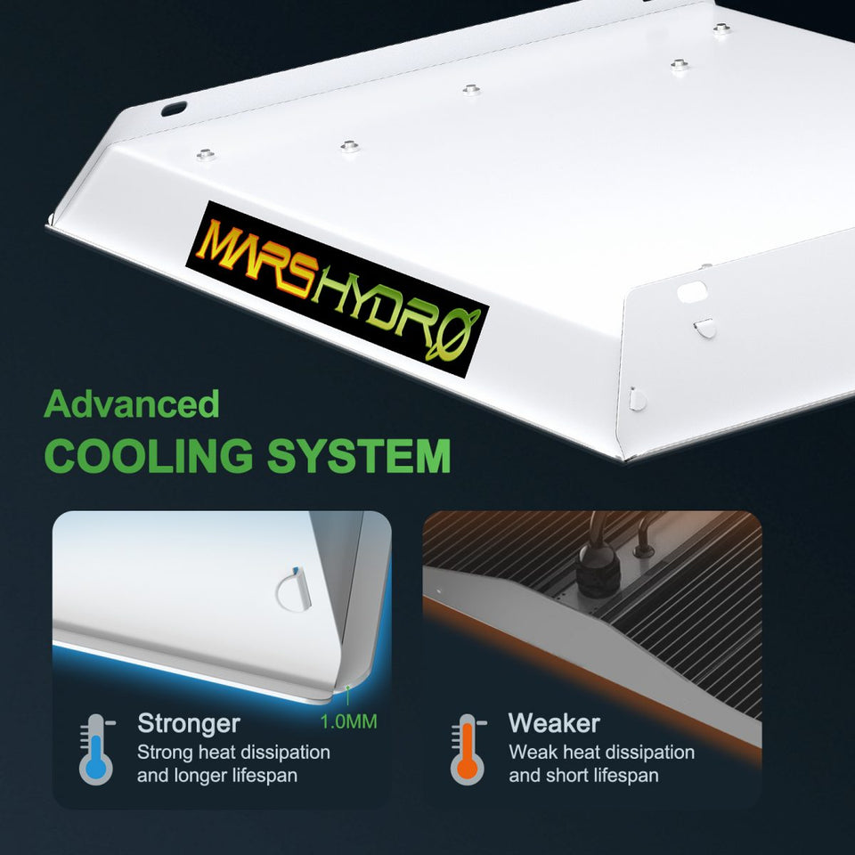 Mars Hydro LED Grow Light Cooling System