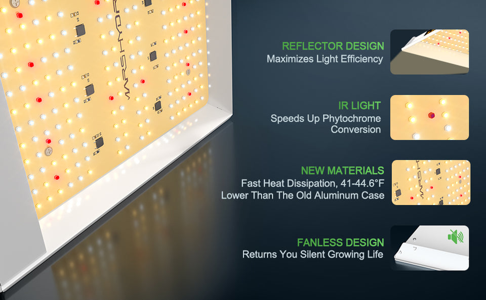 Mars Hydro LED Grow Light Specifications