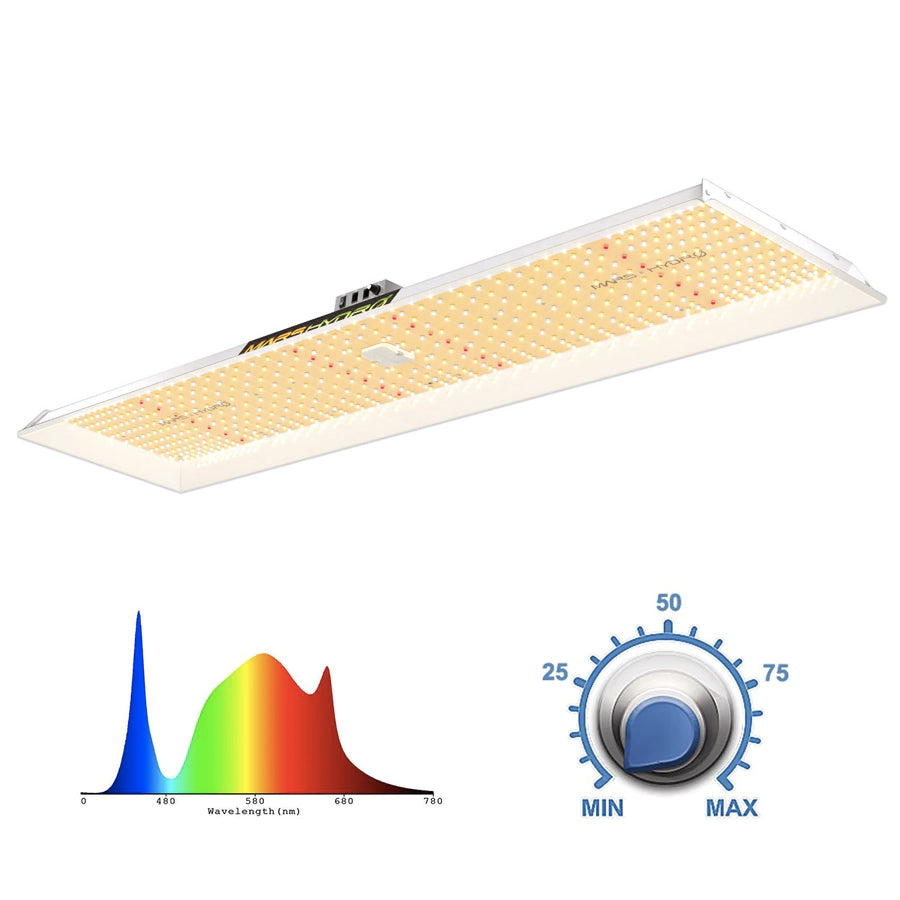 Mars Hydro LED Grow Light TSL2000