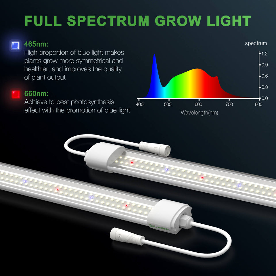 The Mars Hydro VG80 Propagation LED Grow Light Bar Full Spectrum