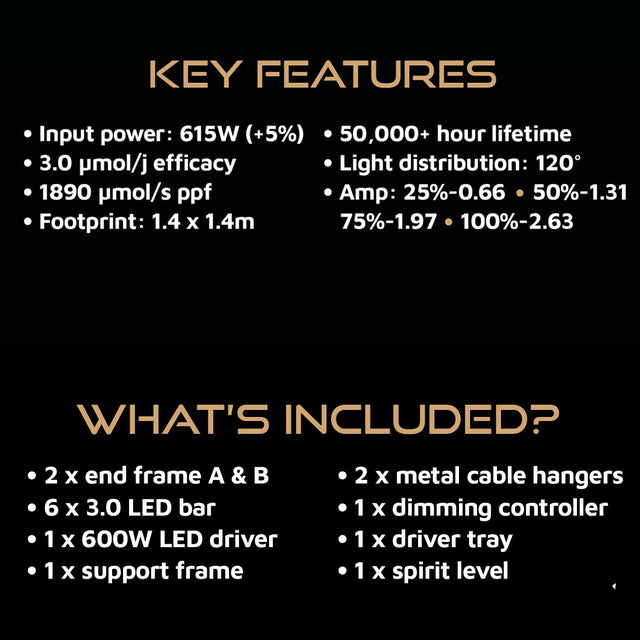 Omega Infinity 3.0 Pro LED Grow Light Key Features