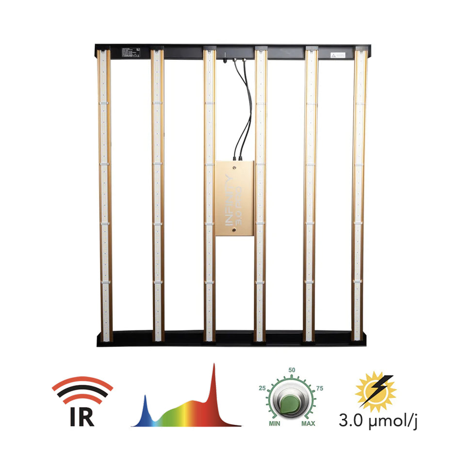 Omega Infinity 3.0 Pro LED Grow Light