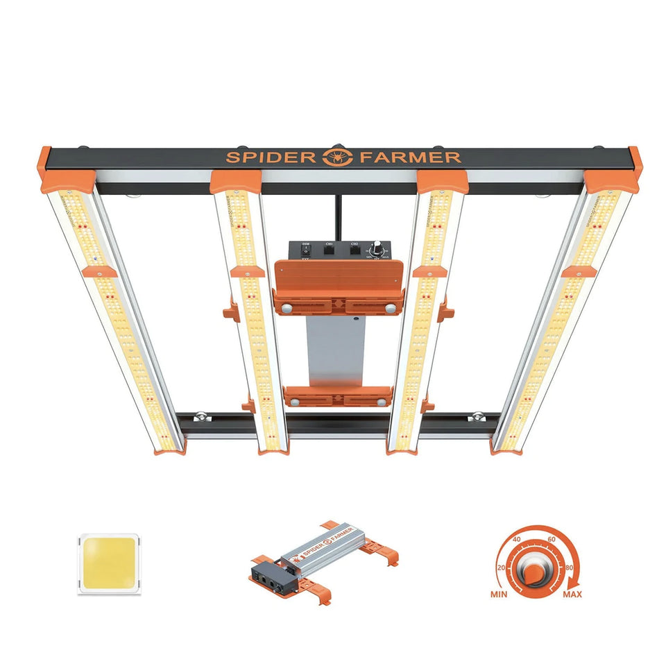 Spider Farmer Loft LED Grow Tent Kit SE3000